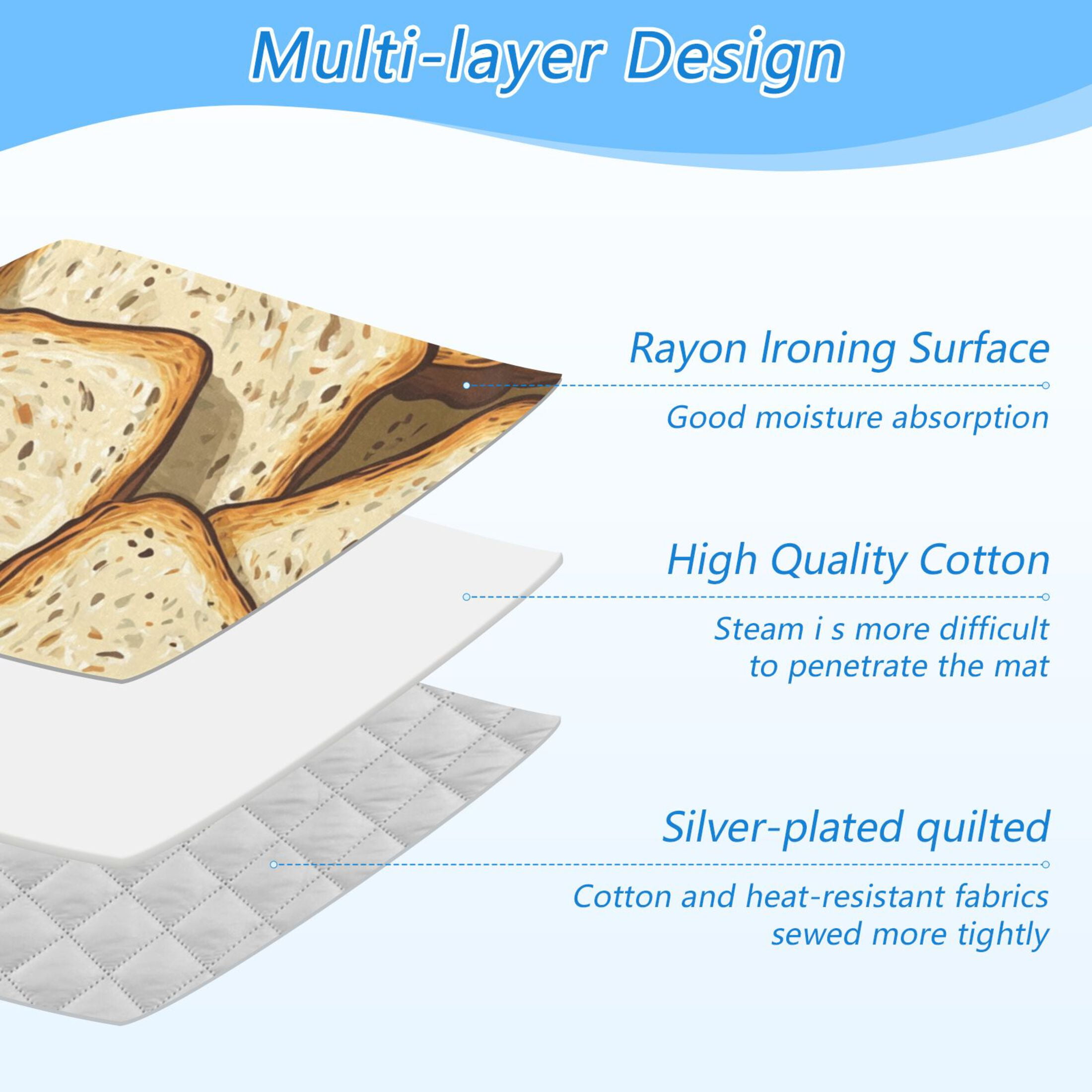 Bread Slices Ironing Board Covers Heat Resistant Ironing Pad Mat Portable for Travel Washer Dryer Table