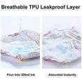 thumbnail image 3 of 6 Pack Unisex Cotton Reusable Potty Training Underwear Breathable Toddler Boys And Girls Pee Training Underpants Waterproof Training Pants A, 3 of 3