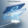 thumbnail image 7 of JETech Magnetic Case for iPhone 12 Mini 5.4-Inch Compatible with MagSafe Wireless Charging, Shockproof Phone Bumper Cover, Anti-Scratch Clear Back (Jean Indigo), 7 of 7