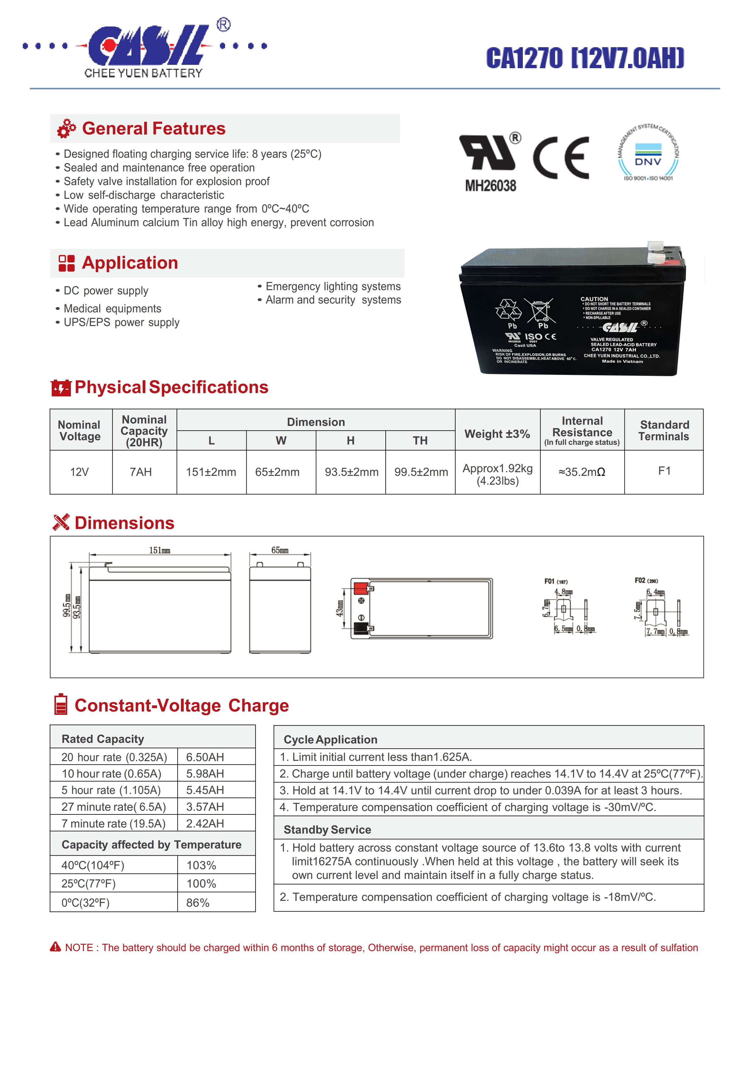 Casil 12V 7Ah Battery Replacement for Home ADT Security Alarm System