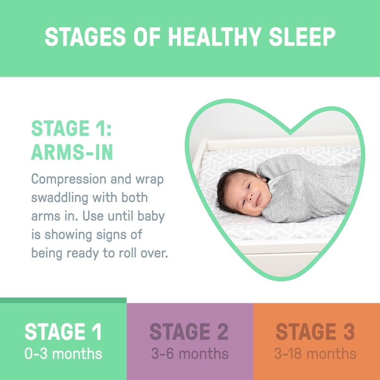 SwaddleMe by Ingenuity Pod Swaddle, Little Bees photo 5