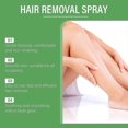 thumbnail image 4 of Hair Removal Spray for Men Women, Painless Long Lasting Hair Removal Cream Foam for Back, Chest, Arms, Legs and Underarms, Gentle Hair Removal Spray f, 4 of 5
