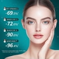 thumbnail image 2 of Collagen Eye Mask, Christmas Avocado, 80g (60pcs), Foreign Edition, 2 of 8