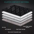 thumbnail image 2 of Car Floor Mats Custom Fit for 2019-2023 Toyota RAV4 (Not RAV4 Hybrid), Luxury PU Leather Full Set Floor Liners 3D Modeled All Weather Protection Black, 2 of 8