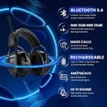 thumbnail image 6 of ZOHAN 033 Bluetooth 5.4 AM FM Radio Headphones with Digital Display, 48H Playtime Hearing Protection Earmuffs,30dB SNR Noise Reduction for Mowing, Workshops and Snowblowing– Black, 6 of 8