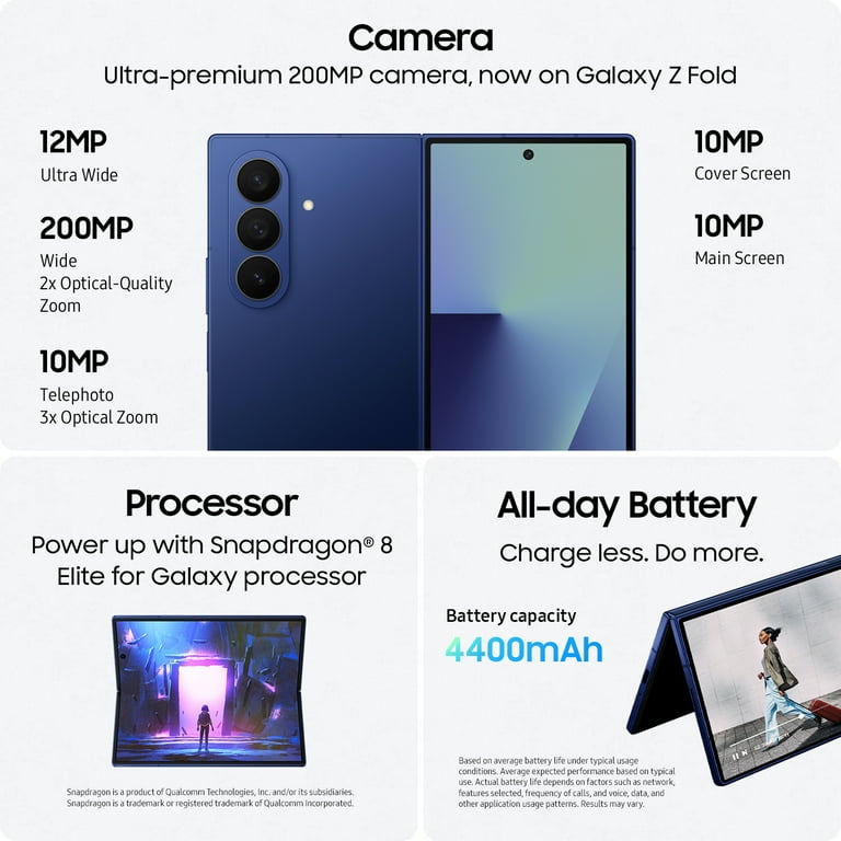 Samsung Galaxy Z Fold7 512GB Smartphone (Unlocked), Jet