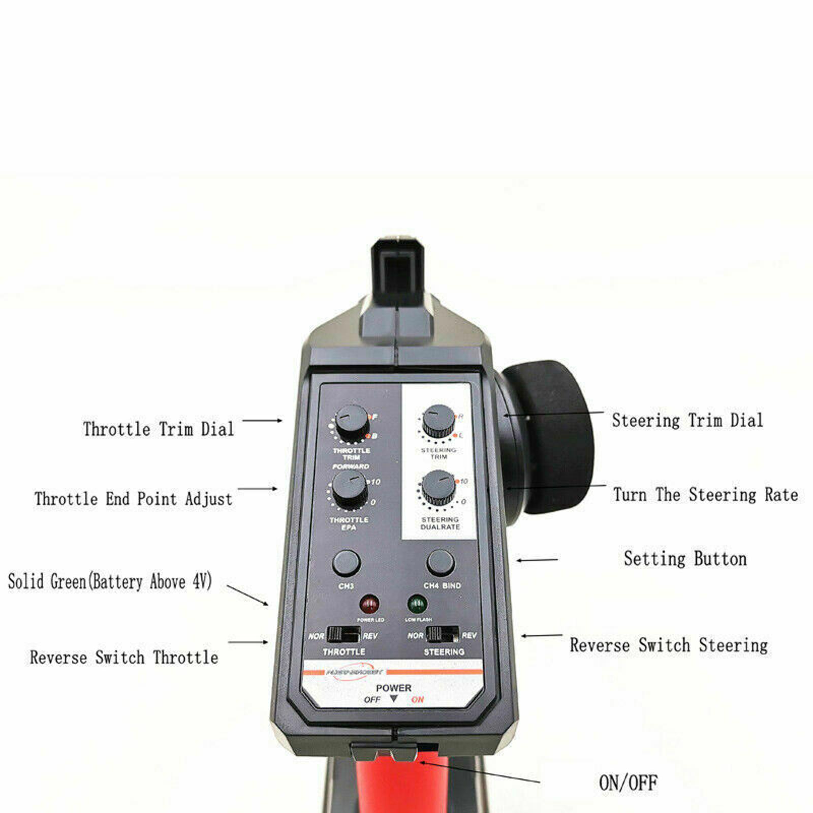 Super Anti-Jamming 4CH RC Boat Remote Control System for Smooth Water Adventures