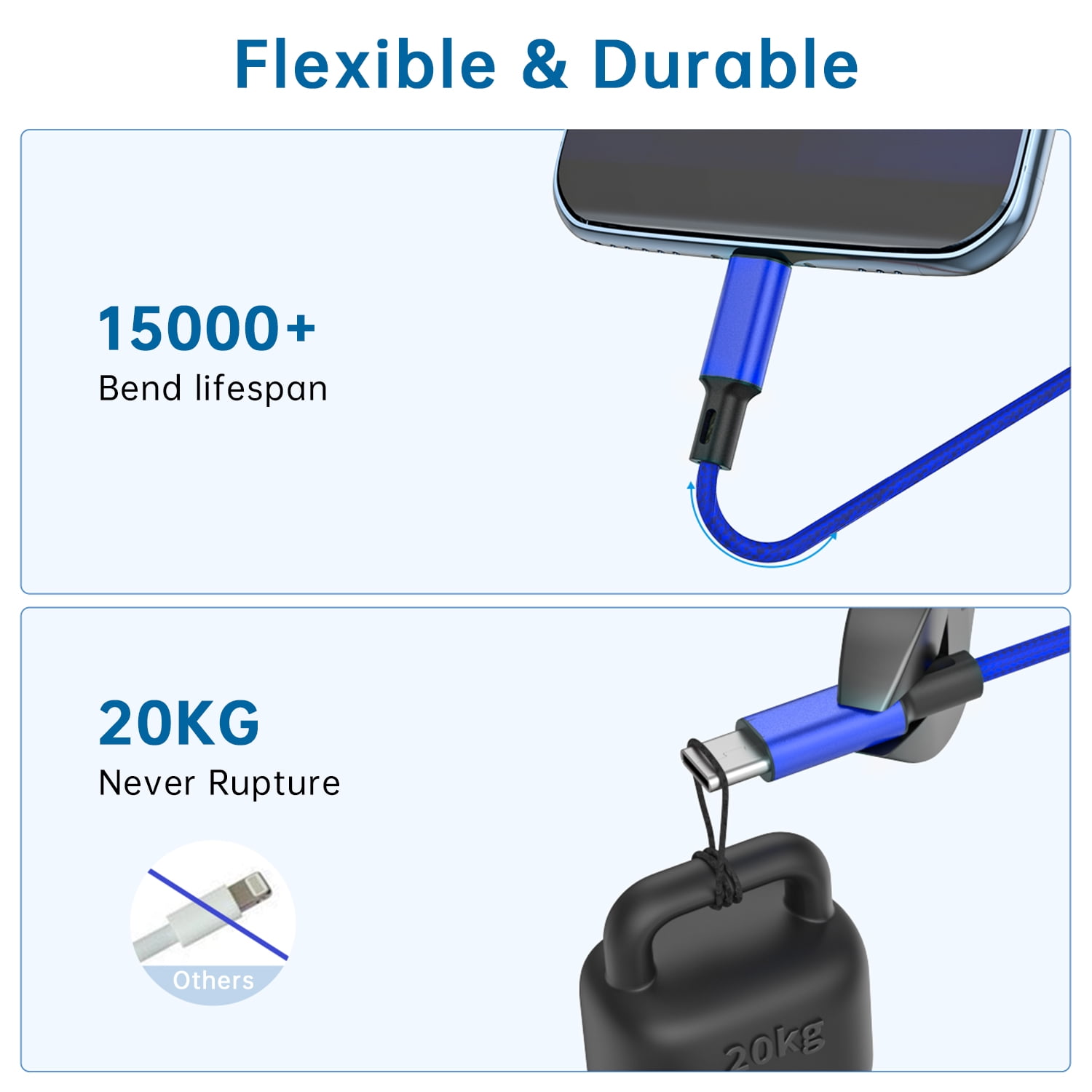 Cshidworld USB C to USB C Cable Fast Charging, 3 Pack [6+6+10ft] Type C to Type C Charger Cord Compatible for Samsung S23, Note 20 Ultra, MacBook Pro, iPad Pro/ Air, iPhone 15, Google Pixe,Blue