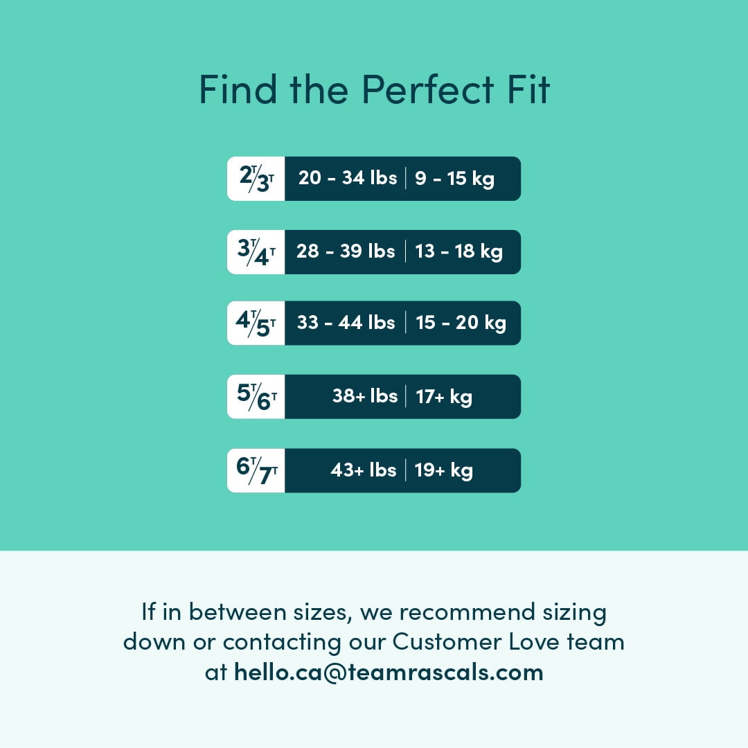 Rascals CoComelon Absorbent Potty Training Pants, Size 5T-6T, Carton, 64 Count