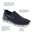 thumbnail image 7 of Dockers Mens Caden Knit and Synthetic Leather Casual Slip On Loafer Shoe, 7 of 7