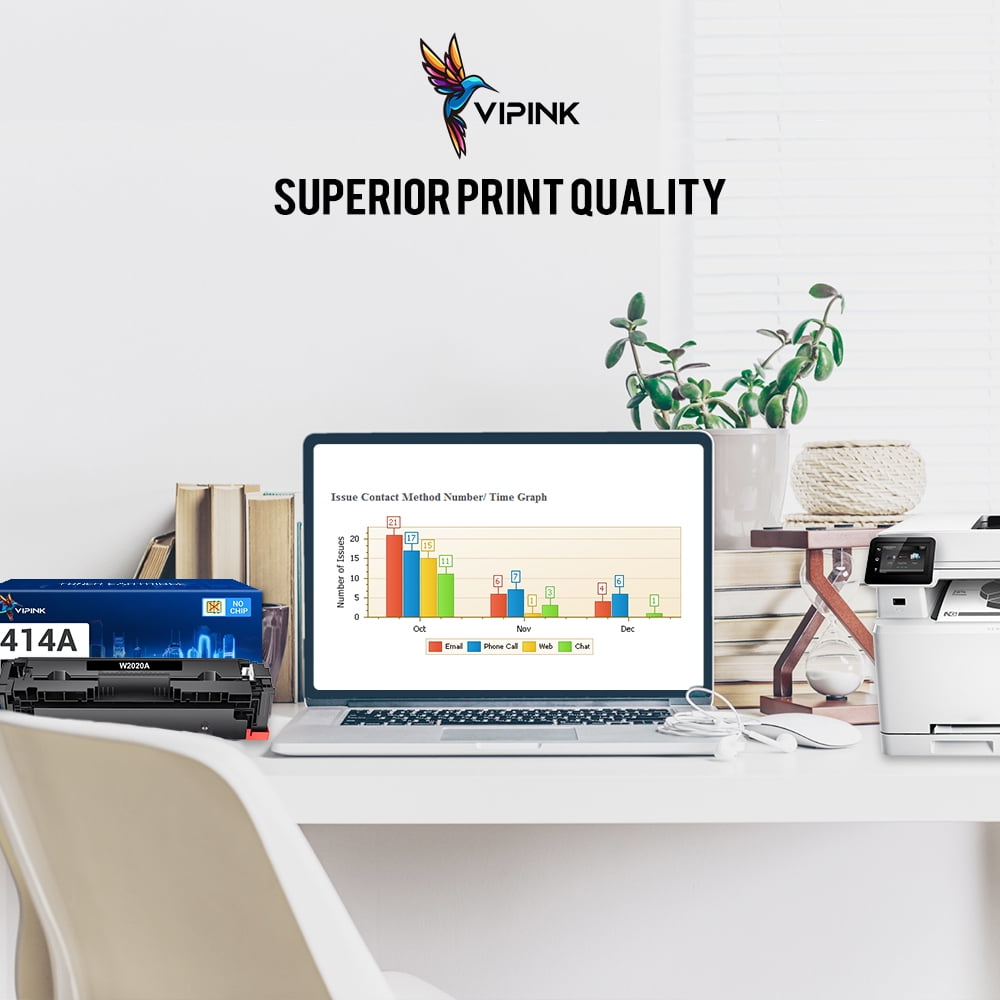 VIPink 3-Pack 414A Toner Cartridge WITH CHIP Compatible for HP 414A W2021A W2022A W2023A 414X Pro MFP M479fdw M454dw M479fdn M454dn M479 Laser Printer Ink, Cyan, Magenta, Yellow