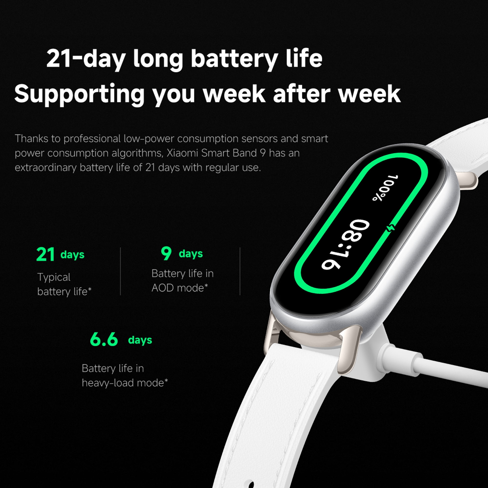 Xiaomi Fitness Tracker, 1.62'' AMOLED Display, 21-Day Battery Life, 150+ Fitness Modes, ATM5, for Android & iPhone, Midnight Balck