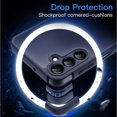 thumbnail image 4 of JETech Matte Case for Samsung Galaxy A25 5G 6.5-Inch with Upgraded Camera Protection, Translucent Frosted Matte Back Shockproof Protective Phone Cover (Deep Blue), 4 of 6