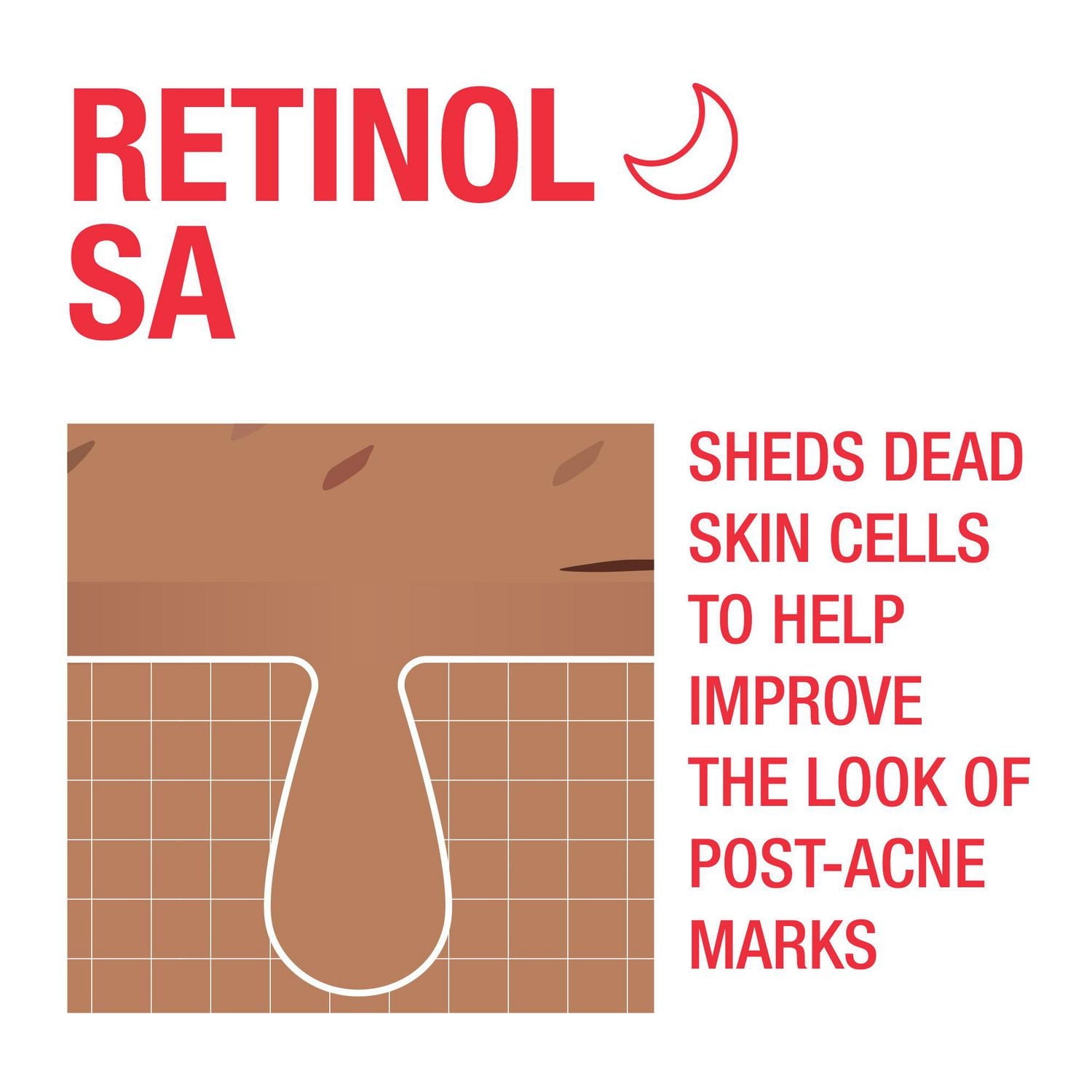 Neutrogena Stubborn Marks PM Treatment - Acne, Retinol Skin Care, Vitamin A - post-acne marks exfoliator - Fragrance Free