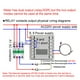 thumbnail image 5 of 0 ~ 400 ℃ Controlador de temperatura preciso inteligente ajustable Relé de pantalla digital Salida Abanopi Termostatos, 5 of 7