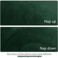 thumbnail image 4 of NICETOWN Pillow Covers 18"x 18" Christmas Pillowcases Set of 2, Thick Soft Velvet Fabric Zippered for Bed/Couch/Sofa Decorative, Dark Green, 4 of 6