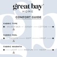 thumbnail image 3 of Juego de ropa de cama Great Bay Home Queen Nautical Blue Starfish, 3 of 7