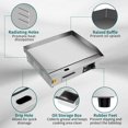 thumbnail image 6 of 22" Commercial Electric Griddle, 110V 3000W Electric Countertop Griddle, Flat Top Hot Plate, Nonstick Stainless Steel Teppanyaki Grill, BBQ Restaurant Grill, Adjustable Temperature, 6 of 7