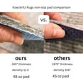 thumbnail image 6 of Koeckritz Rugs Premium RugLock .345" Indoor Non-Slip Felt & Rubber Rug Pad, 6' x 8', 6 of 7
