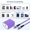 thumbnail image 6 of USB C Charger, 2PACK Charging Block Type C with 2PACK Type C Cables 6FT3FT Hootek USB C Brick 20W PD Type C Charger 3ft6ft USB C Block Plug Fast Phone Charger Block with USB C Charging Cable, Purple, 6 of 7