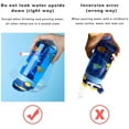 thumbnail image 3 of Botella de agua para niños Tritan de 16OZ con pajita abatible, asa de transporte flexible y botón fácil de presionar, sin BPA, muy adecuada para la escuela y la botella de agua deportiva para niños, 3 of 7