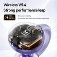 thumbnail image 3 of Ultra Open Ear Earbuds,Clip On Headphones, Bluetooth 5.4 Wireless Lightweight Comfort IPX5 Waterproof Sport Earphones for Running Fitness, Open Ear Conduction Earphones, 3 of 6