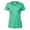 Mint Triblend, variant on Bella & Canvas Women's Tri-Blend Short Sleeve T-Shirt