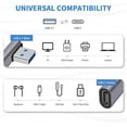 thumbnail image 4 of USB C Female to USB Male Adapter, 90 Degree USB C to USB A Adapter, USB C to USB 3.1 Adapter 10Gbps USB C to A Adapter Double Sided Charging & Sync for MacBook, Laptop, Quest Link, 4 of 7