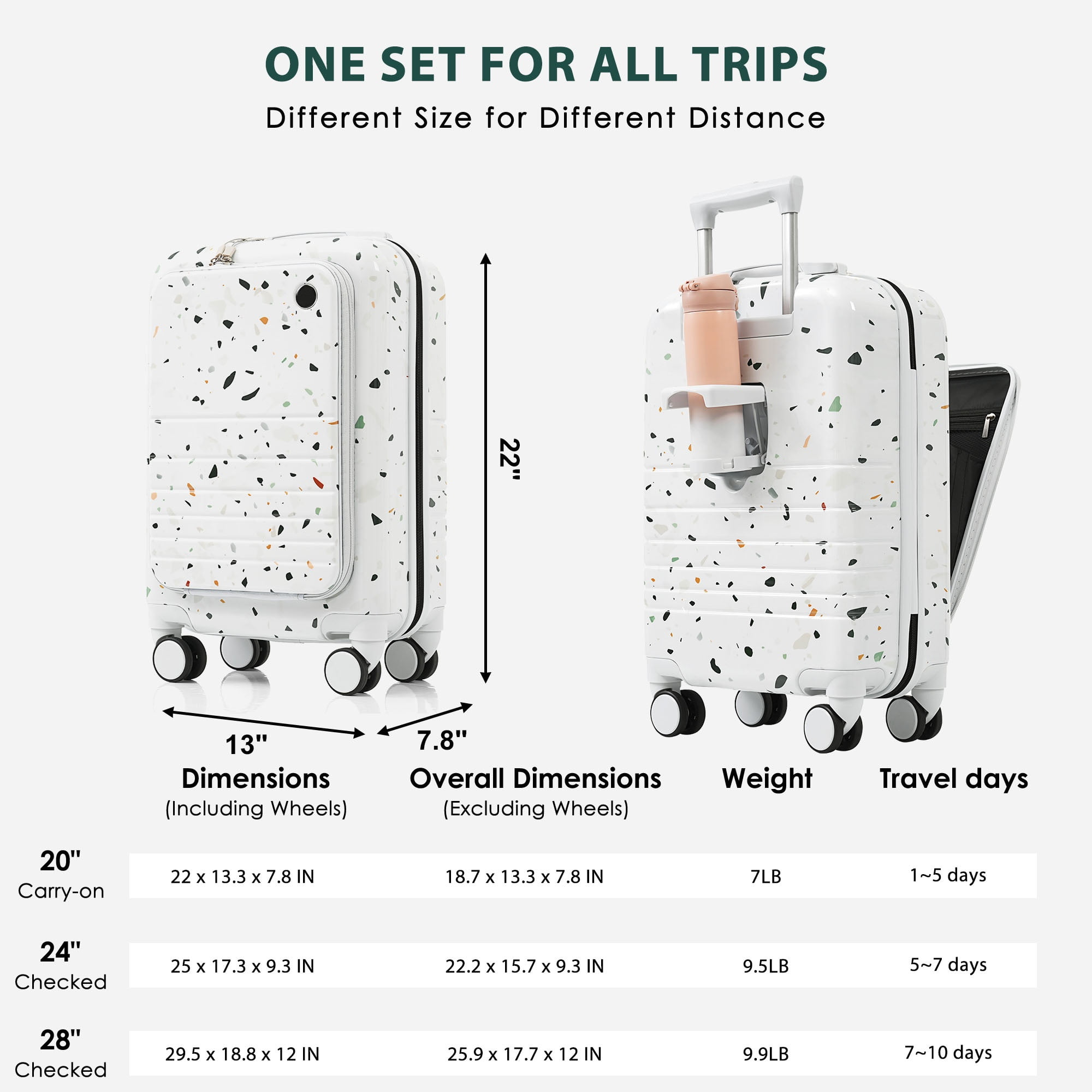 Noaman 3-Piece Luggage Set with USB Port, ABS+PC Spinner Wheels Ivory