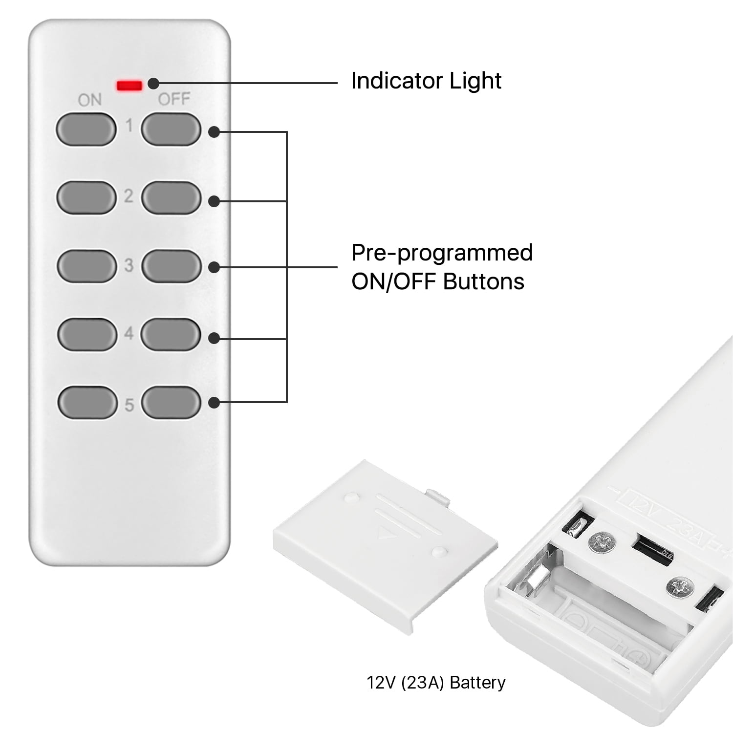 PS51, Indoor/Outdoor Wireless Remote Control Switch