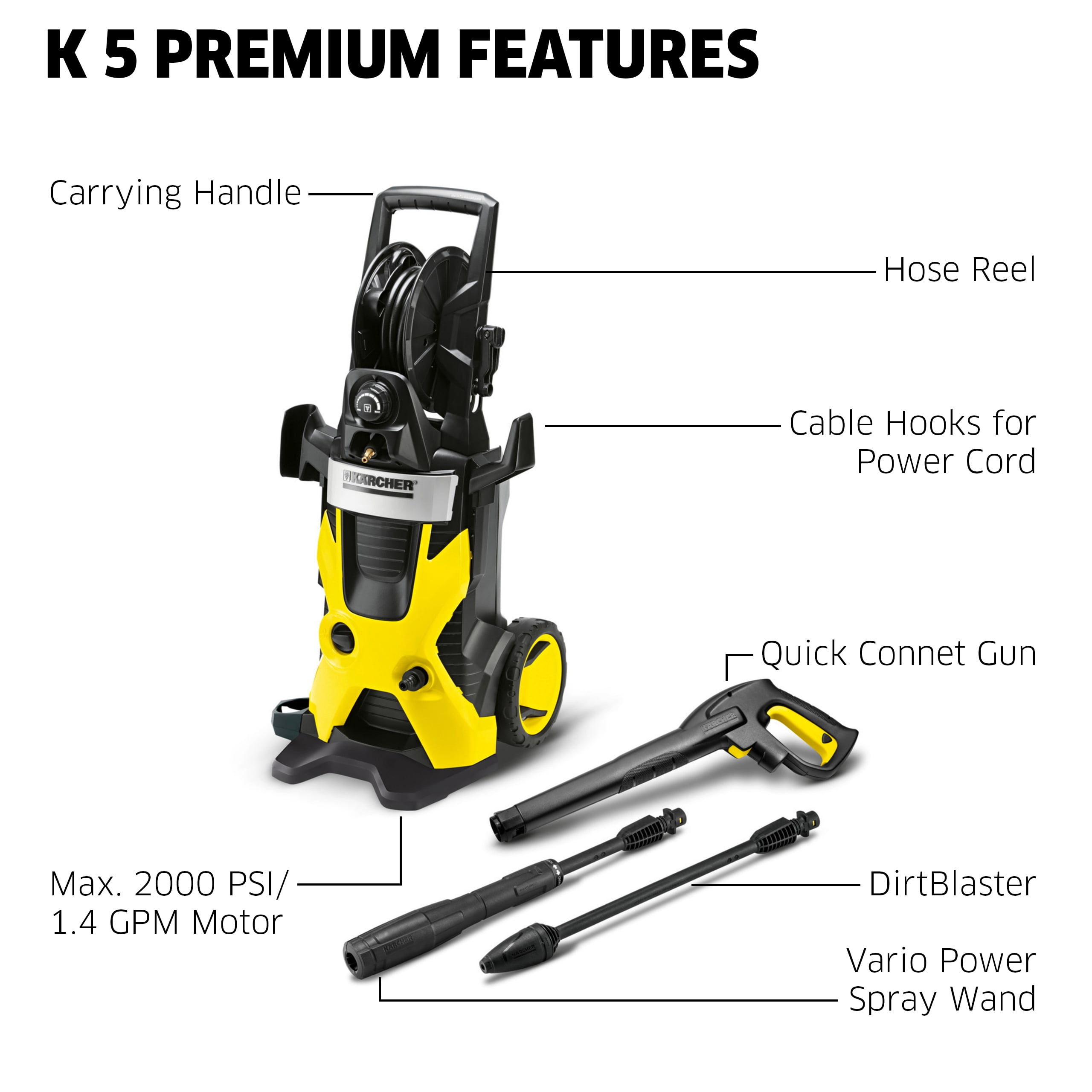 Kärcher K5 Premium Silent Karcher K5 Premium Electric Power Pressure Washer, 2000 PSI