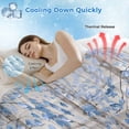 thumbnail image 3 of Blue Brown Forest Cooling Blanket, Lightweight Breathable Summer Throw Blanket with Double Sided Cold Effect, Modern Oil Painting Art Picnic Beach Blankets Bed Sheet for Hot Sleepers 30"x40", 3 of 8