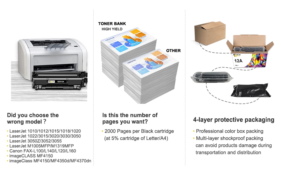 Q2612A 12A Toner Cartridge Black Compatible for HP 12A (Q2612AC