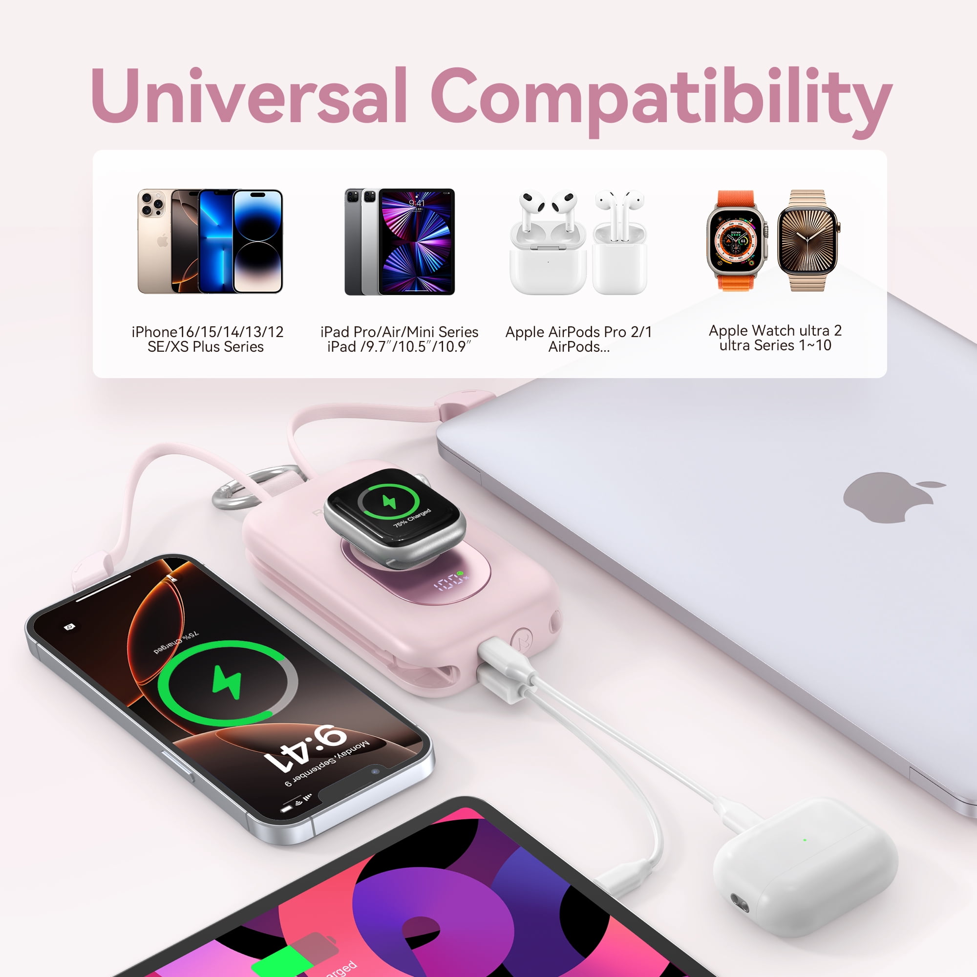 RORRY Portable Charger 20000mAh, PD 30W Fast Charging Power Bank with Built-in Cables & Apple Watch Charger, Travel Essential Battery Pack for iPhone/iPad, Green