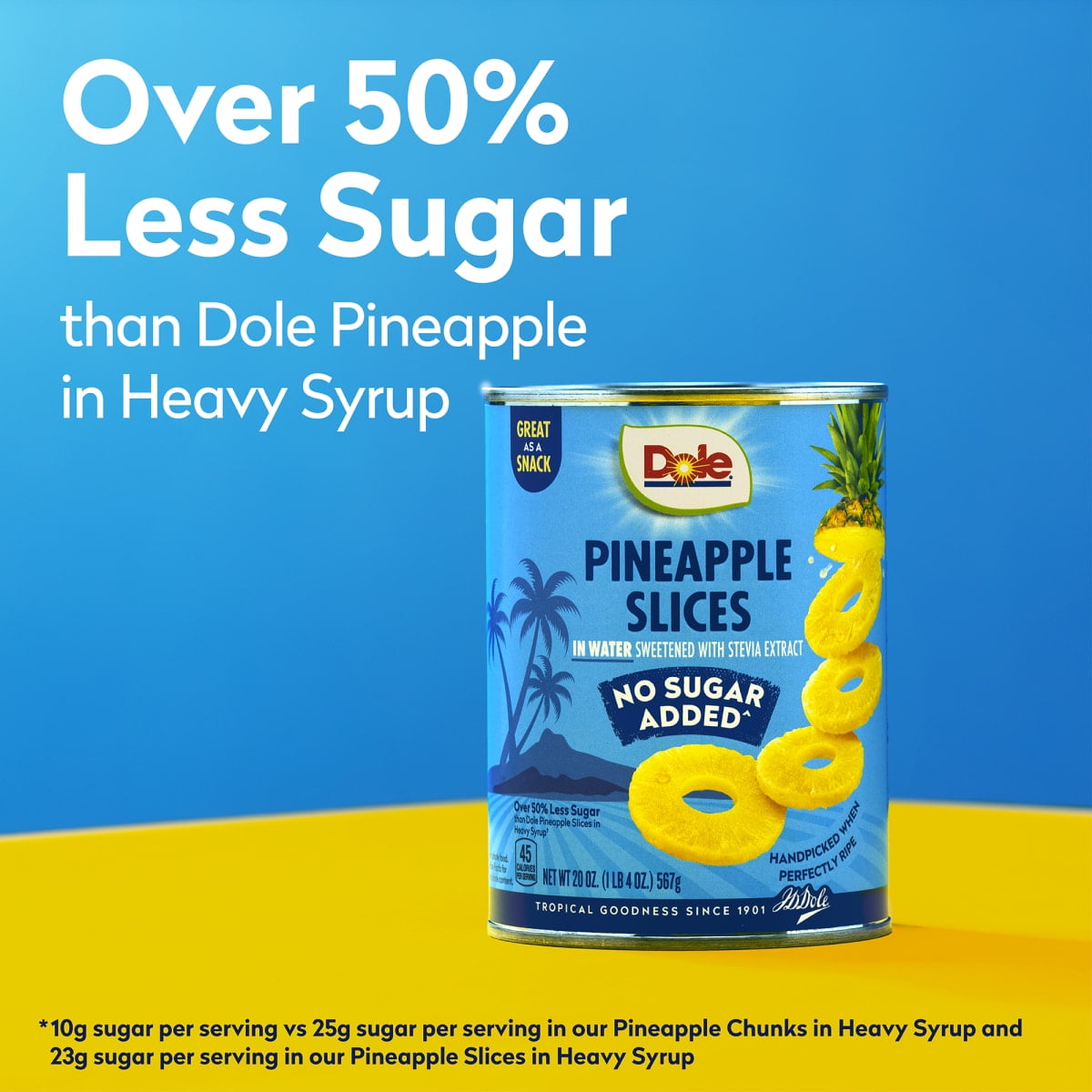 (5 pack) Dole No Sugar Added^ Pineapple Slices in Water^^, 20 oz Can
