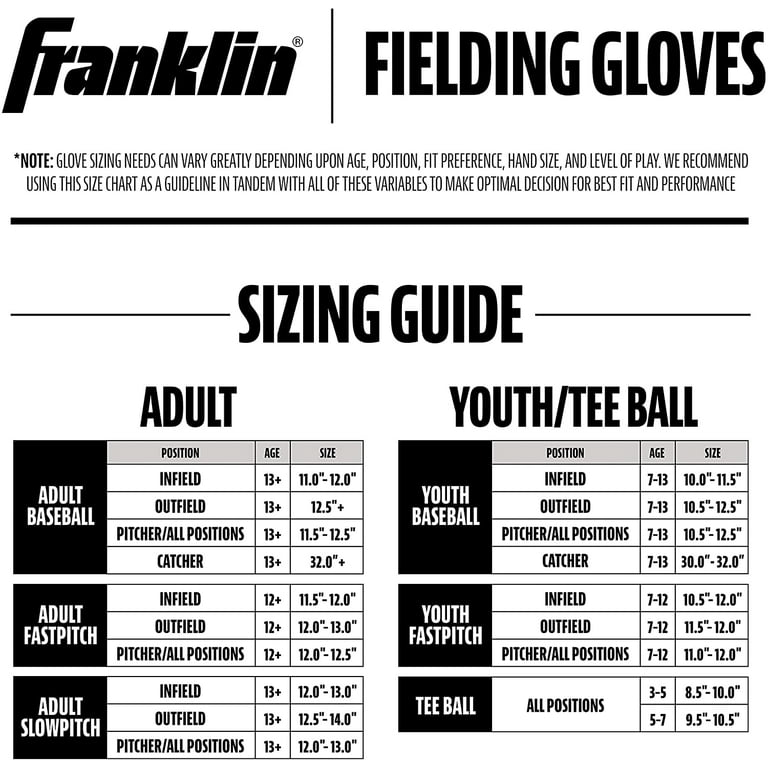 Crampons Baseball Enfant Franklin Tournament - Taille 12, Neuf En Boîte