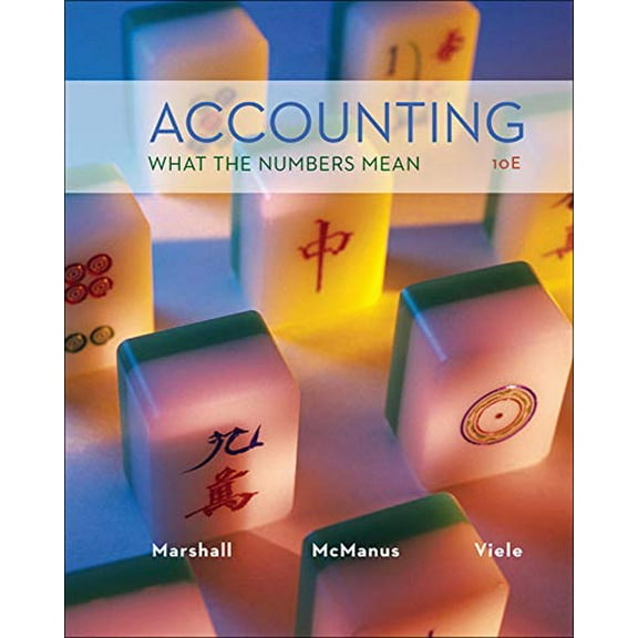 Pre-Owned Accounting: What the Numbers Mean