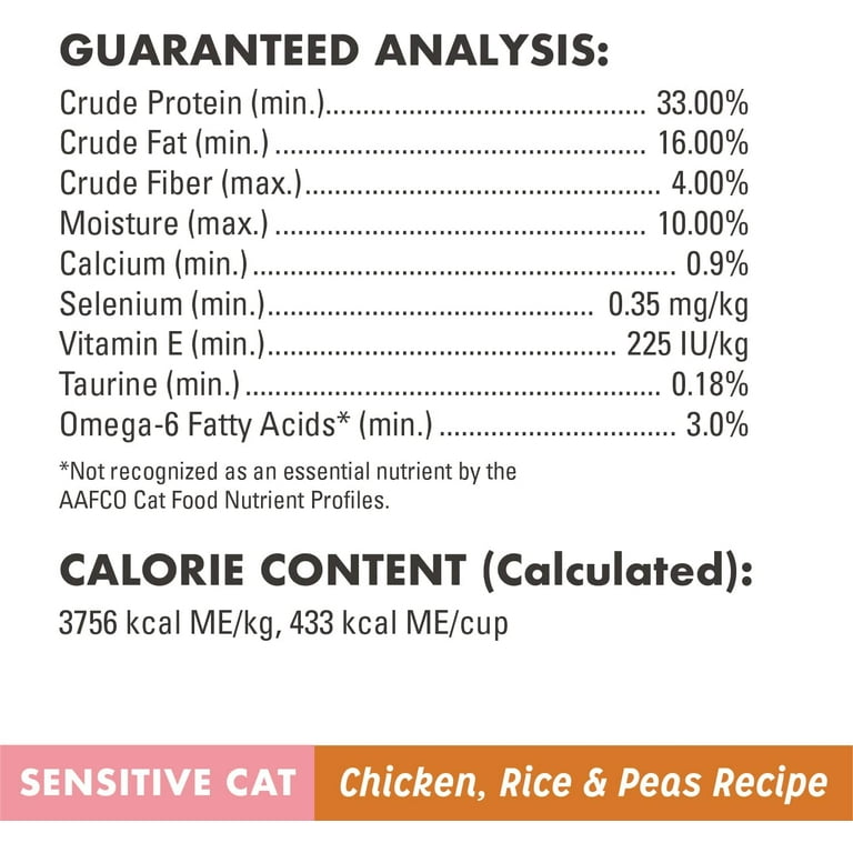 Nutro sensitive stomach cat cheap food