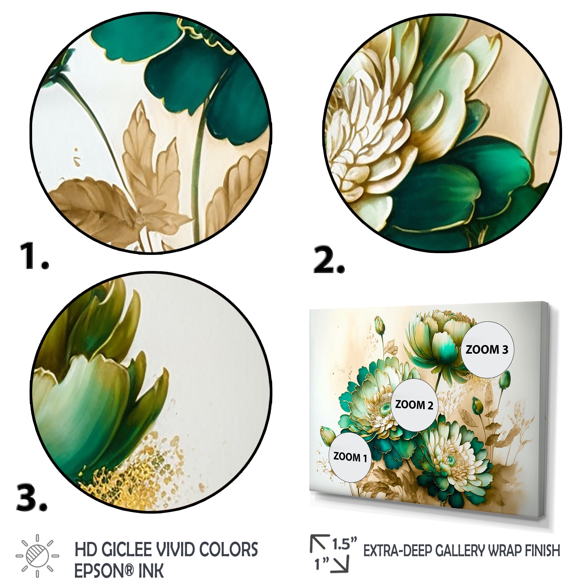 Designart Green Blooming Daisy I Canvas Wall Art
