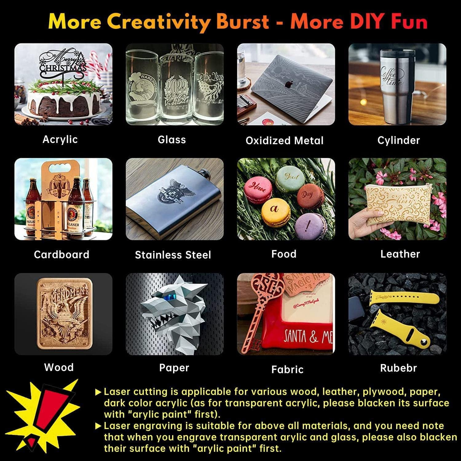 SCULPFUN S9 Engraver, 90W Engraving Machine with Ultra-Thin Compressed Spot, 5.5W Output Diode Cutter for Making Festival Decorations, Desktop DIY Tool for Cutting & Carving