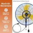 thumbnail image 3 of 30 inch Misting Outdoor Oscillation Weatherproof Wall Mounted Fan with IP44 Enclosure Motor, GFCI Plug, 9300 CFM 3-Speeds High Velocity Powerful Wall Fan, UL Outdoor Approved, 3 of 7