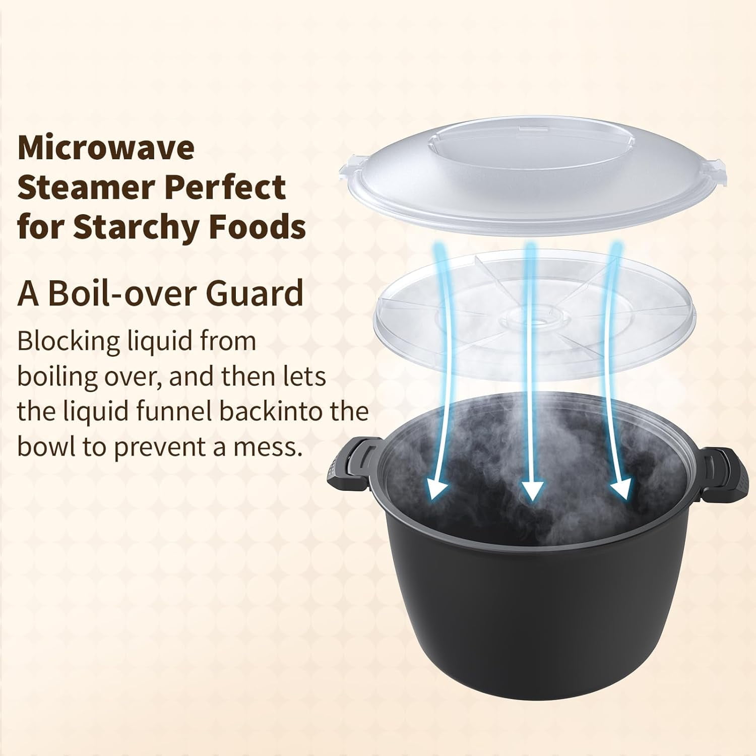 Professional Large  Cookware 3 Quart, Microwave Rice Cooker, Steamer for Vegetables, , Dishwasher Safe