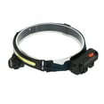 thumbnail image 2 of Linterna frontal Jadeshay recargable LED con reflector COB para exteriores, 2 of 14