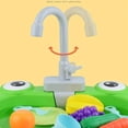 thumbnail image 4 of Cute Frogs Electric Wash Toy Sink Circulating Water Wash Fruit Vegetable Children Pretend Play Simulation Kitchen Toys For Girls, 4 of 6