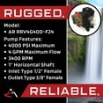 thumbnail image 6 of OEM | AR 1" Shaft 4000 PSI Power PRESSURE WASHER PUMP for Briggs & Stratton 191879GS, 6 of 8