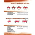 thumbnail image 4 of Holland HFS-2D 2-Way Coaxial Splitter Dish Network Satellite Approved Hopper & Joey - New, 4 of 5
