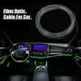 thumbnail image 2 of Unique Bargains 2.5mm 0.1" 5m 16.4ft Universal PMMA Plastic Optic Fiber Side Glow Cable Fiber Optic Cable for Car Clear, 2 of 6