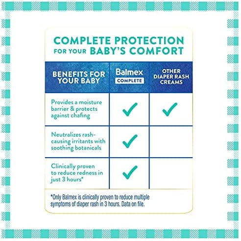 Balmex Complete Protection Baby Diaper Rash Cream with Zinc Oxide + Soothing Botanicals, 16 Oz, Pack of 2