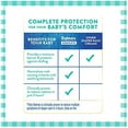 thumbnail image 3 of Balmex Complete Protection Baby Diaper Rash Cream with Zinc Oxide + Soothing Botanicals, 16 Oz, Pack of 2, 3 of 5