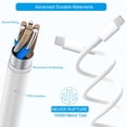 thumbnail image 4 of Cargador de pared tipo C de 33 W DABUSTAR con cable USB-C de 6 pies, 4 of 7
